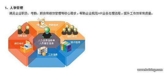 深圳外賣管理軟件 寶安、民治招商加盟，點(diǎn)亮未來投資新藍(lán)海