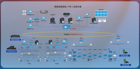 華飛科技閃耀中國智慧軌道交通大會，榮膺優(yōu)秀解決方案獎